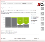 Energiecheck